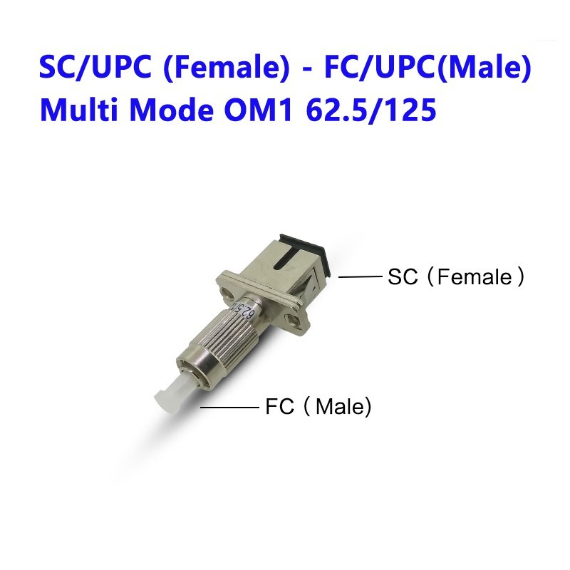 SC Female to FC Male Adapter Coupler SC to FC Connector Jointer