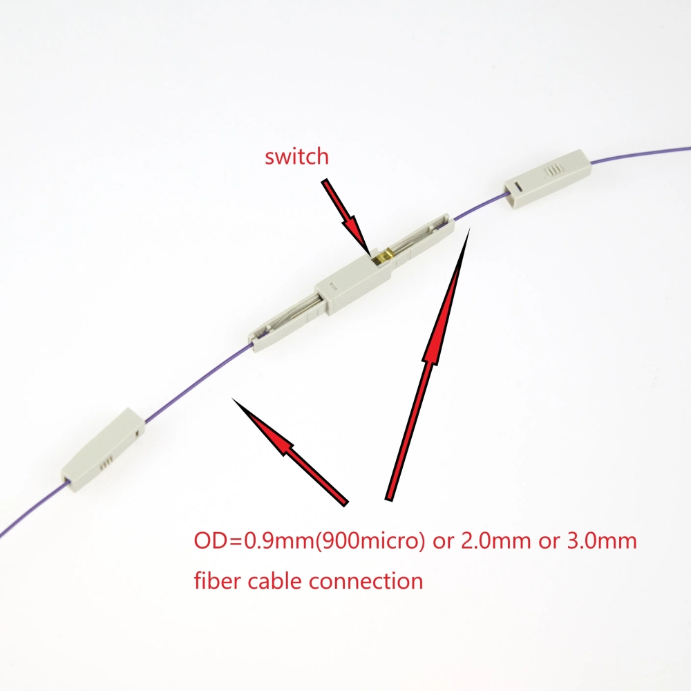 Optical Fiber Quick Connectors Mechanical Connector
