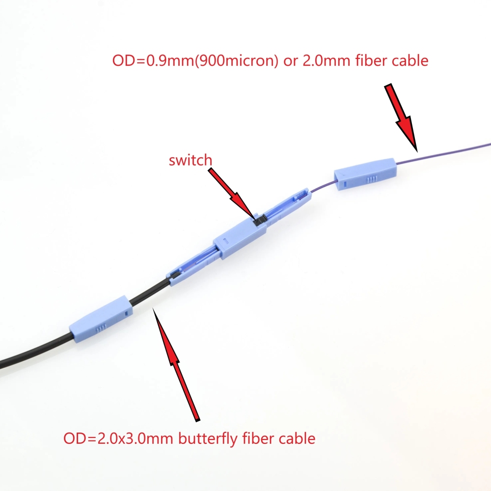 Optical Fiber Quick Connectors Mechanical Connector