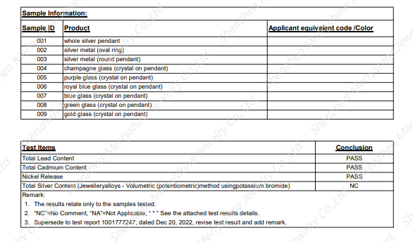 Nickel free lead free 925 silver UL certification report