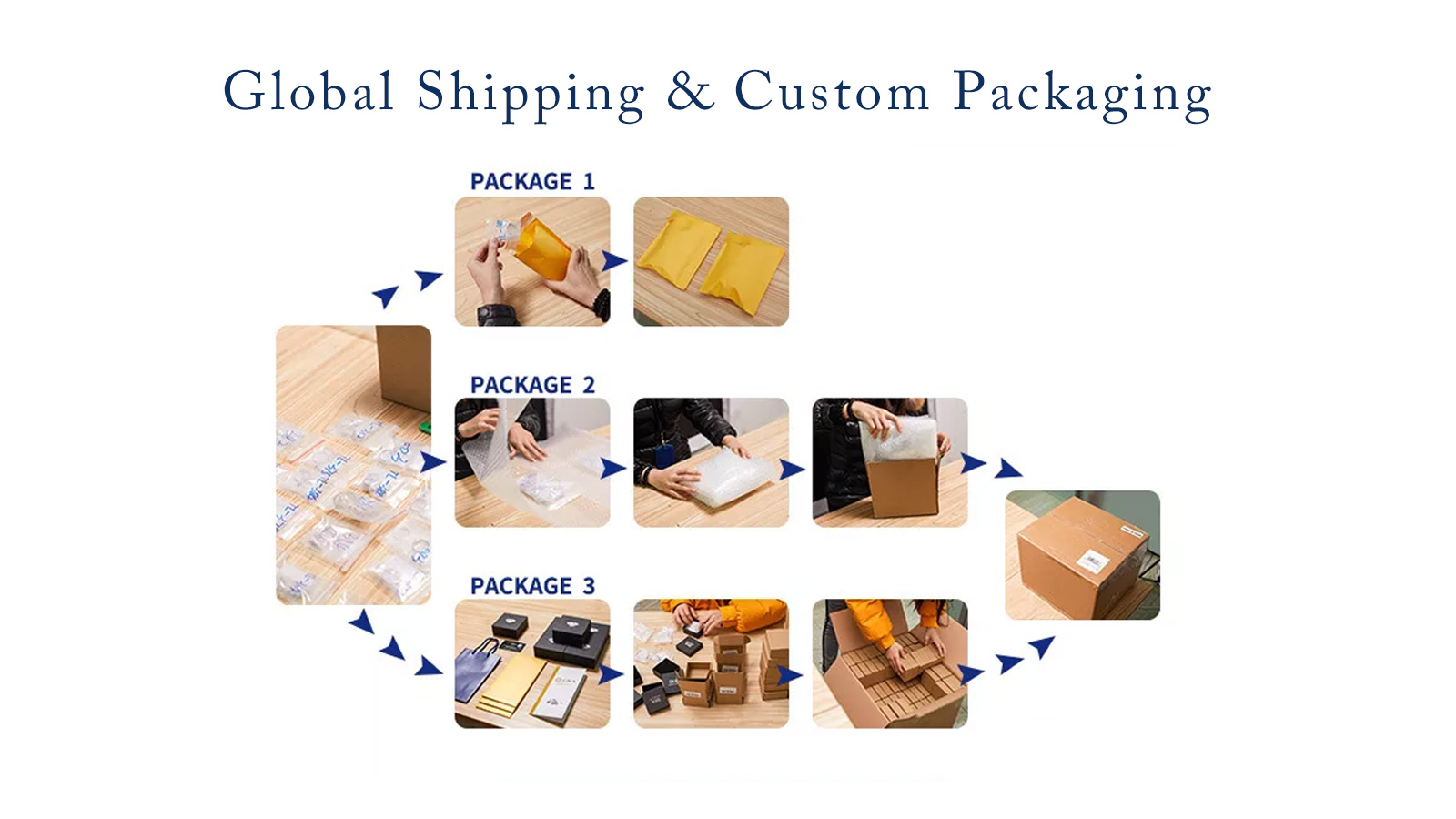 Global shipping & custom jewelry packaging