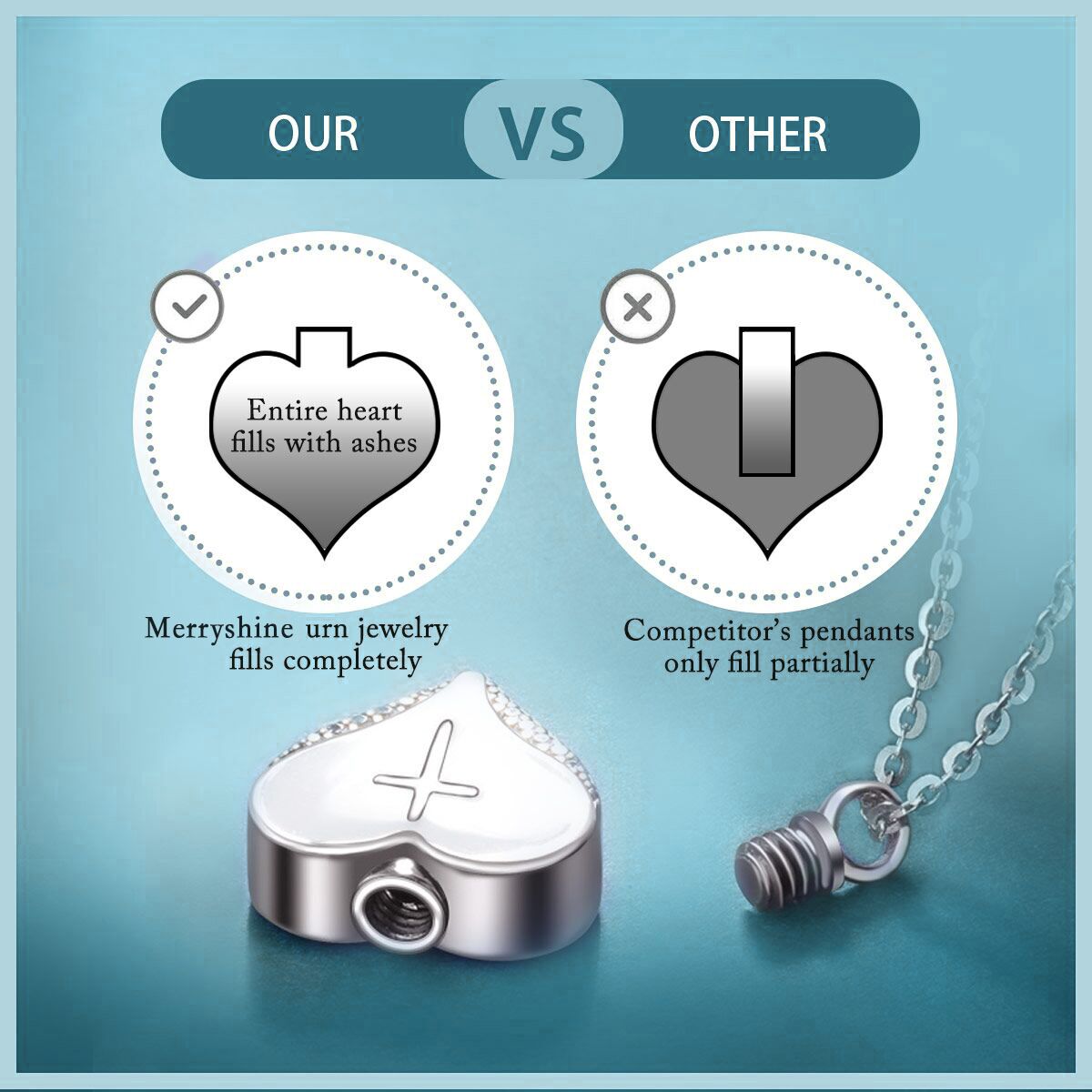 Definition of cremation memorial urn keepsake jewelry