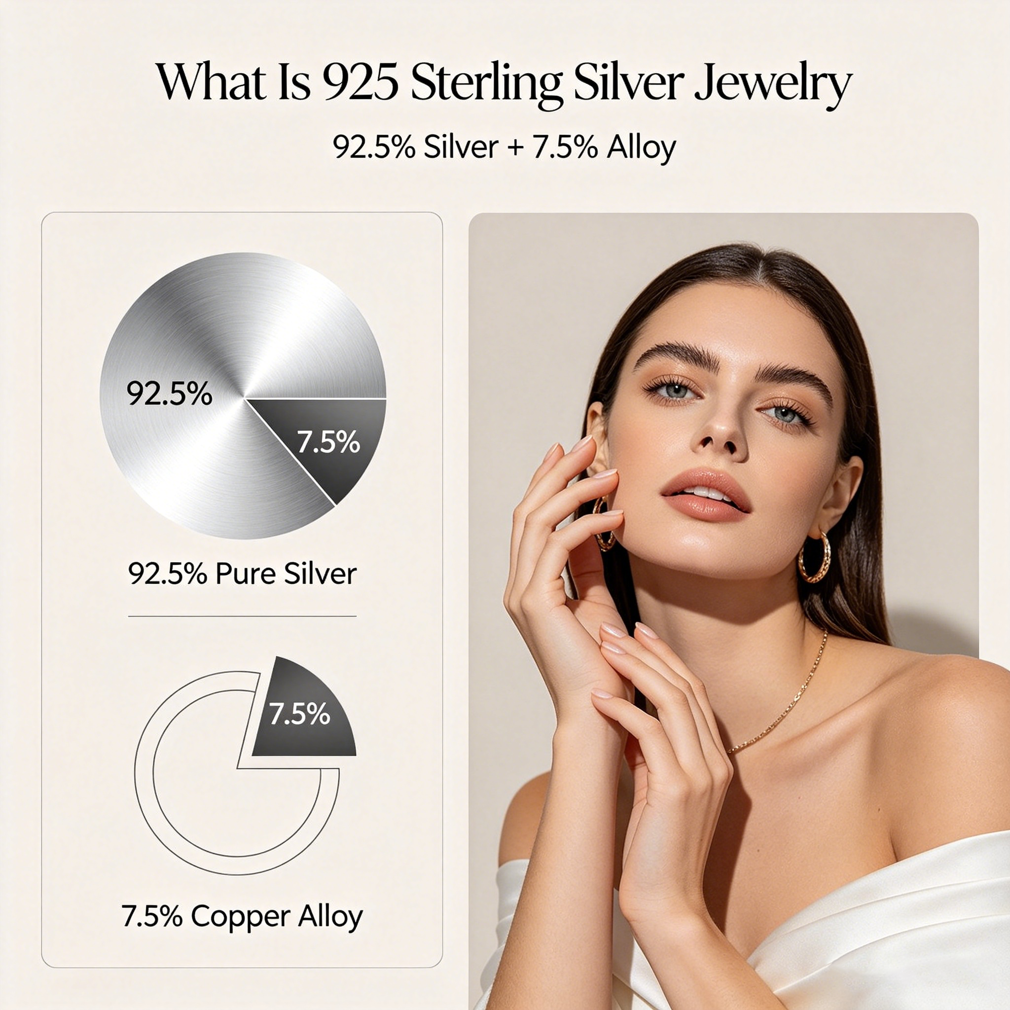 Introduction to 925 sterling silver jewelry material composition