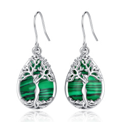 Malachite