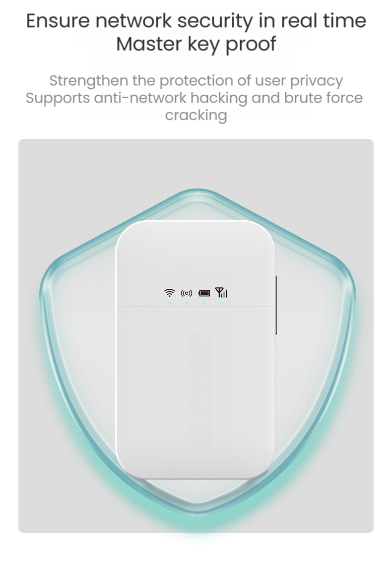 Afrina Portable Wifi   MZ30