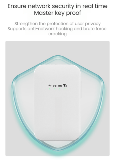 Afrina Portable Wifi   MZ30