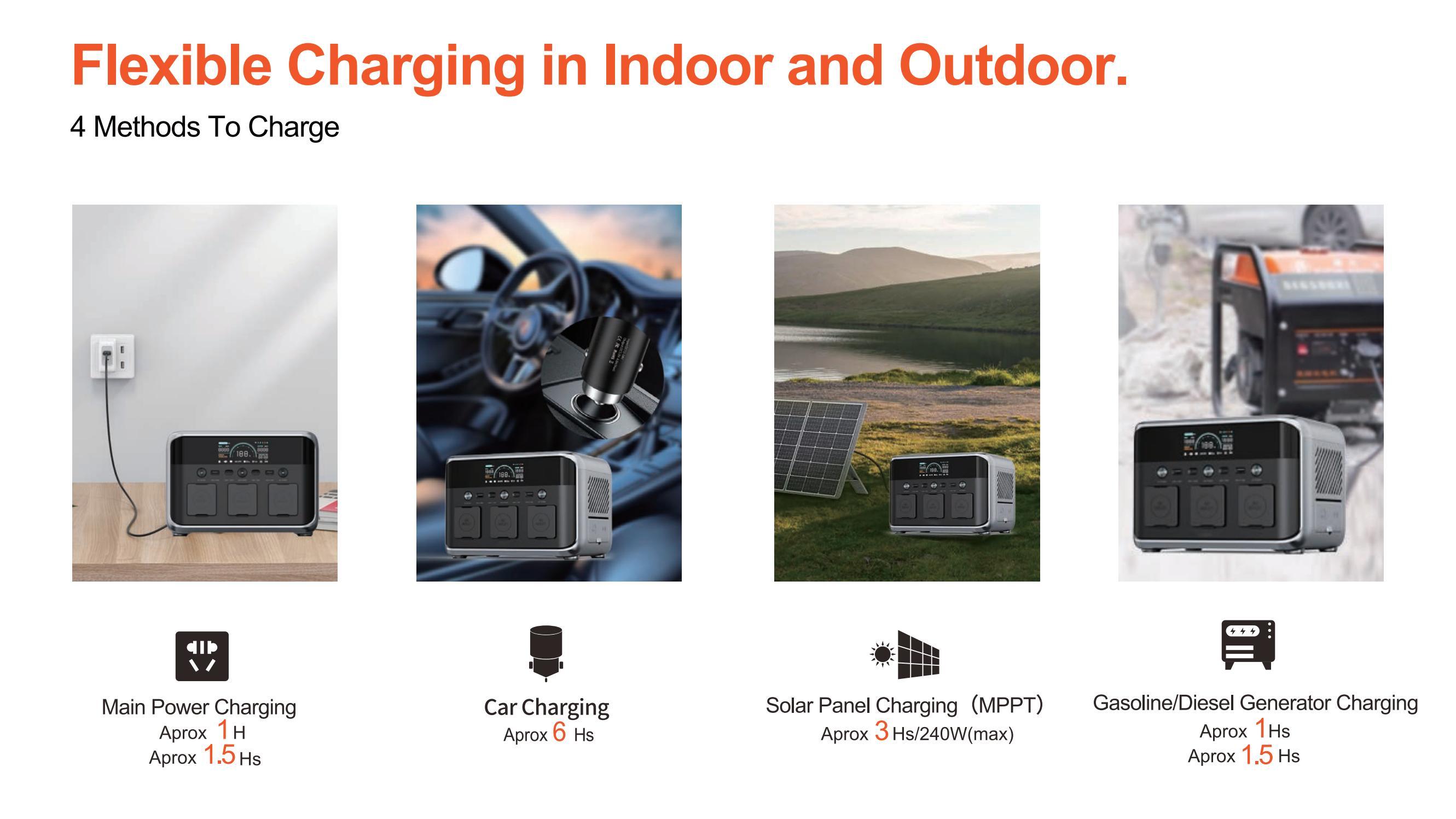 ghana Portable Power Station 600W