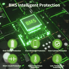 GHANA12V LIFEPO4 Battery 100Ah~300Ah