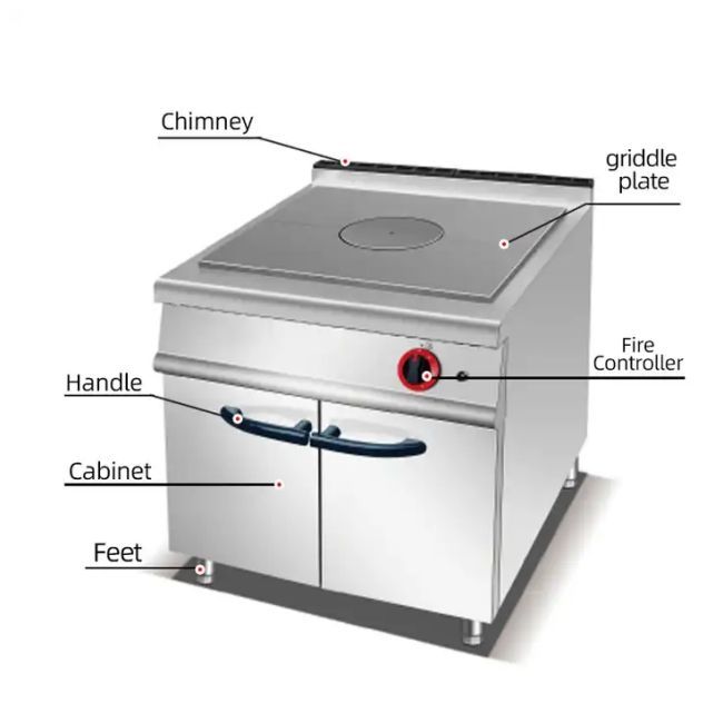 1-Plate Gas French Hot Plate Cooker With Oven