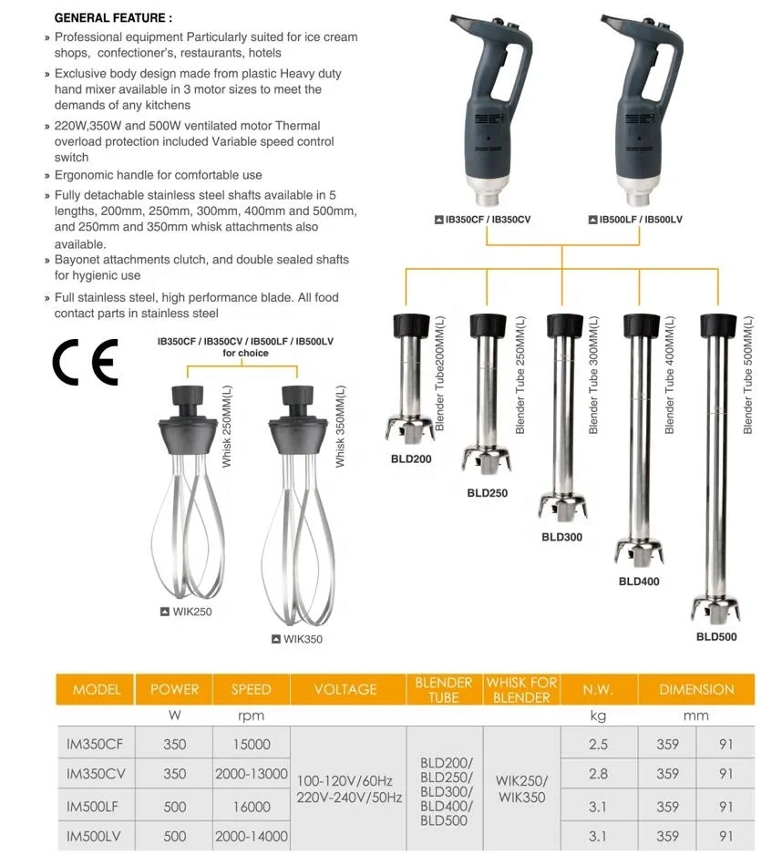 Commercial Electric Push Button Hand Stick Blender