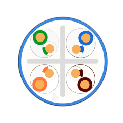 超六类非屏蔽双绞线 (U/UTP)，4 对，纯铜网线，低烟无卤，305 米装