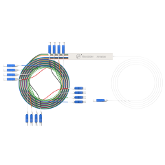 Fiber Optic PLC Splitter,1x16 with LC/UPC Connector,Steel Tube 1:16 Singlemode Fiber PLC Splitter