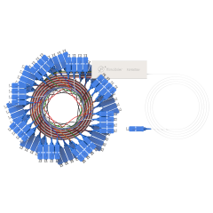 PLC分光器，1x64带SC/UPC连接器，钢管微型分路器
