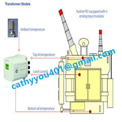 HYDRAN 201TI GE  Single Gas Transformer DGA