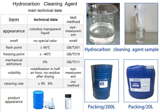 High-End Hydrocarbon Cleaning Agent