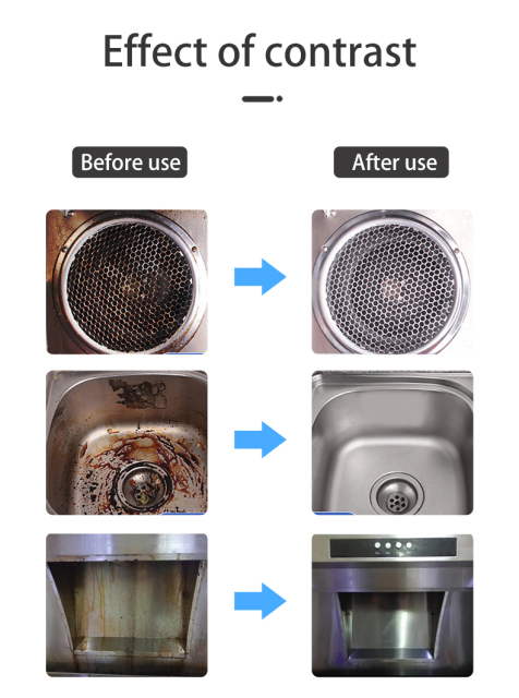 High-End Hydrocarbon Cleaning Agent