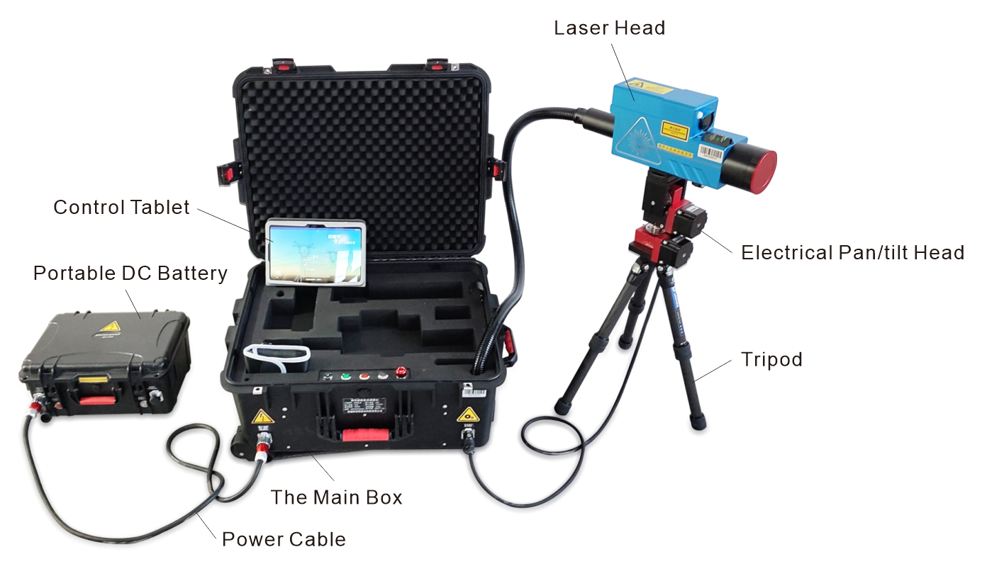 1000W Remote Laser Cutting Machine