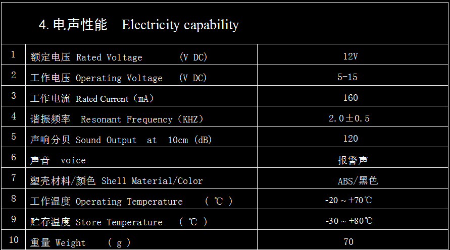 Elevator Buzzer CE China Passenger Parts