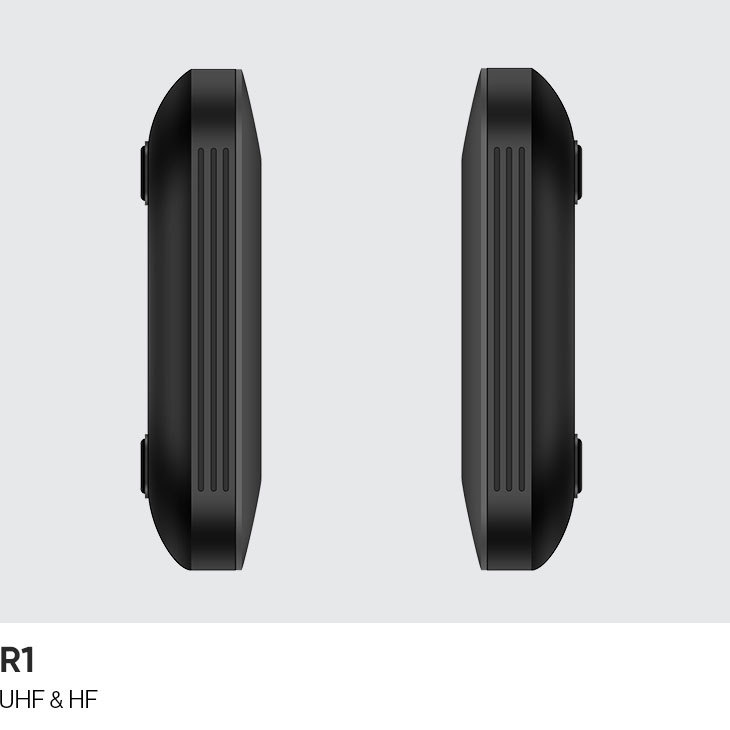 เครื่องอ่าน/เขียน RFID UHF บนเดสก์ท็อป Chainway R1 พร้อมฟังก์ชัน HF RFID