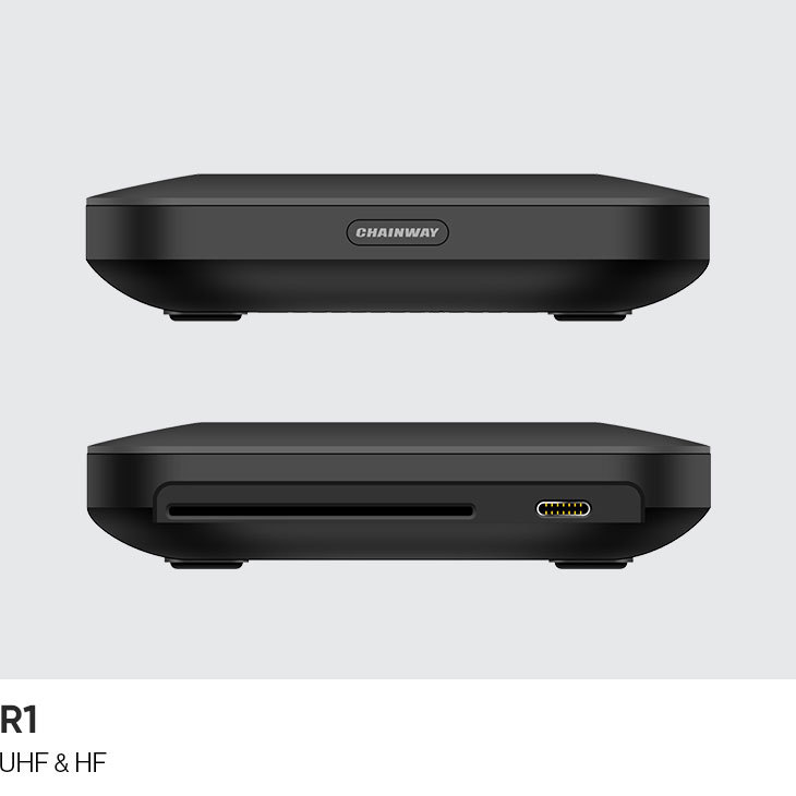 เครื่องอ่าน/เขียน RFID UHF บนเดสก์ท็อป Chainway R1 พร้อมฟังก์ชัน HF RFID