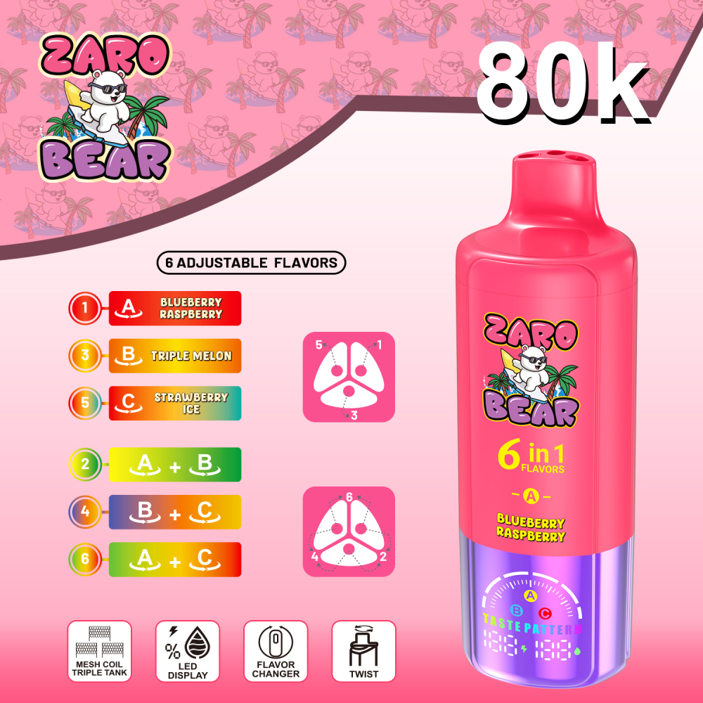 EU Warehouse 3-5 Days Delivery Zarobear 80000 Puffs 6in1 Vape Wholesale E Cigarette