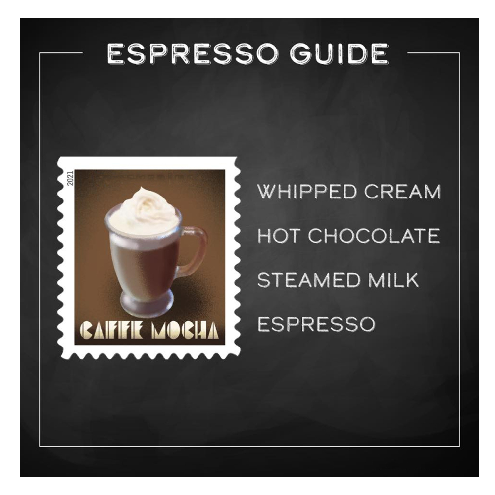 (2021) USPS Espresso Drinks Forever Coffee Stamps