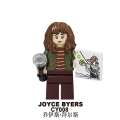 CY008