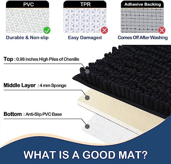 Rugs&Mats-Luxury Chenille Bathroom Rug-Black