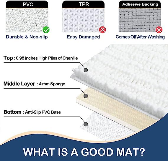 Rugs&Mats-Luxury Chenille Bathroom Rug-White