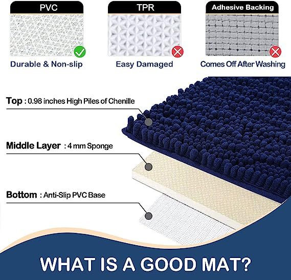 Rugs&Mats-Luxury Chenille Bathroom Rug-Navy blue
