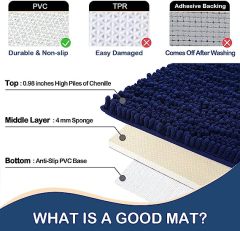 Rugs&Mats-Luxury Chenille Bathroom Rug-Navy blue