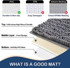 Rugs&Mats-Luxury Chenille Bathroom Rug-Grey