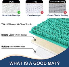 Rugs&Mats-Luxury Chenille Bathroom Rug-Teal