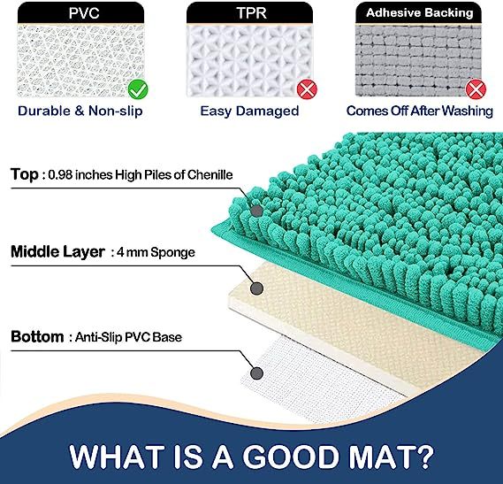 Rugs&Mats-Luxury Chenille Bathroom Rug-Teal