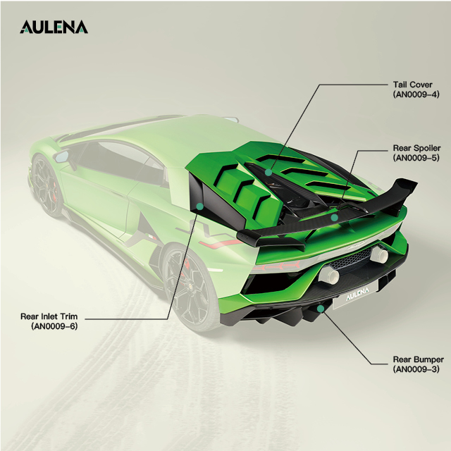 Lamborghini Aventador Upgrade SVJ Style dry carbon performance body kit