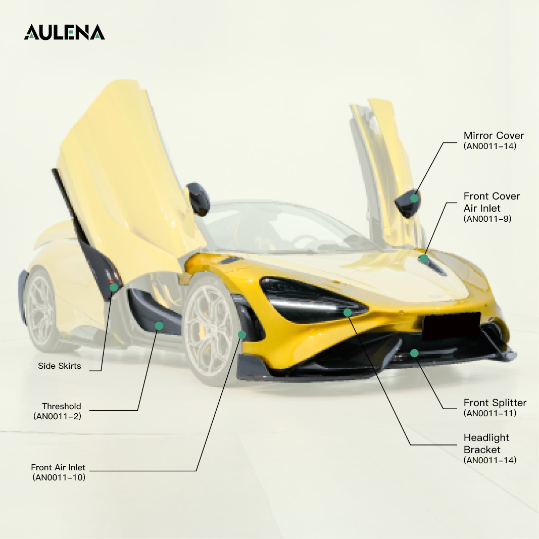 McLaren 720 Upgrades 765 dry carbon performance body kit