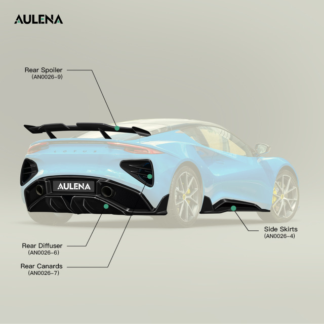 Aulena Design dry carbon performance Lotus Emira Rear Canards