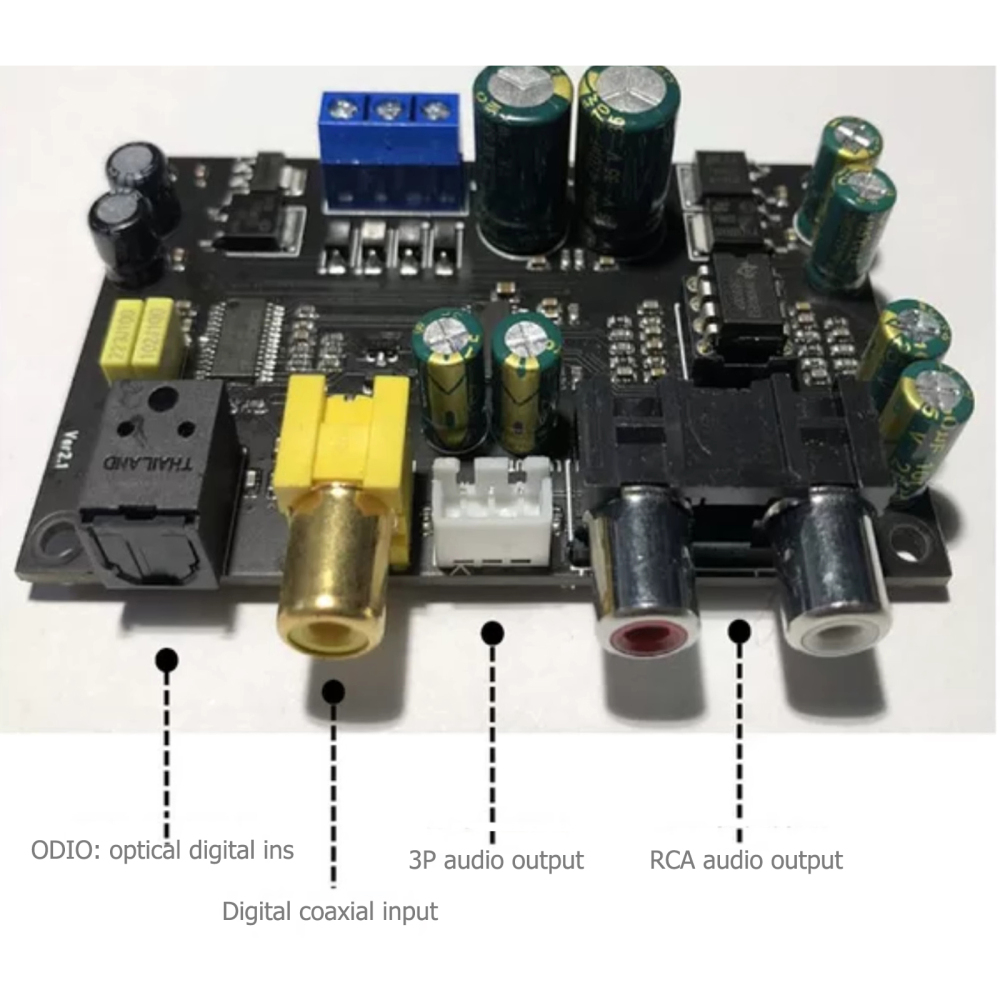 CS4398 Audio D/A Decoding Board DAC Module 16-24bit 32k-192kHz with CS8416 Optical, Coaxial Input, CS4398 Audiophile Audio DA Digital-to-Analog Converter, 5532DD Output