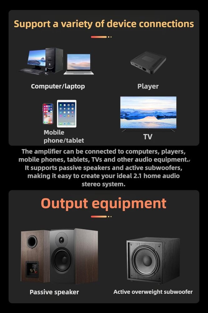 FX-Audio FX1602A 2.1 Channel Power Amplifier, TPA3255 Hi-Fi Stereo Desktop Amp with PRE Out for Active Subwoofer, High-Power Mini Amplifier for Passive Bookshelf Speakers & PC Audio