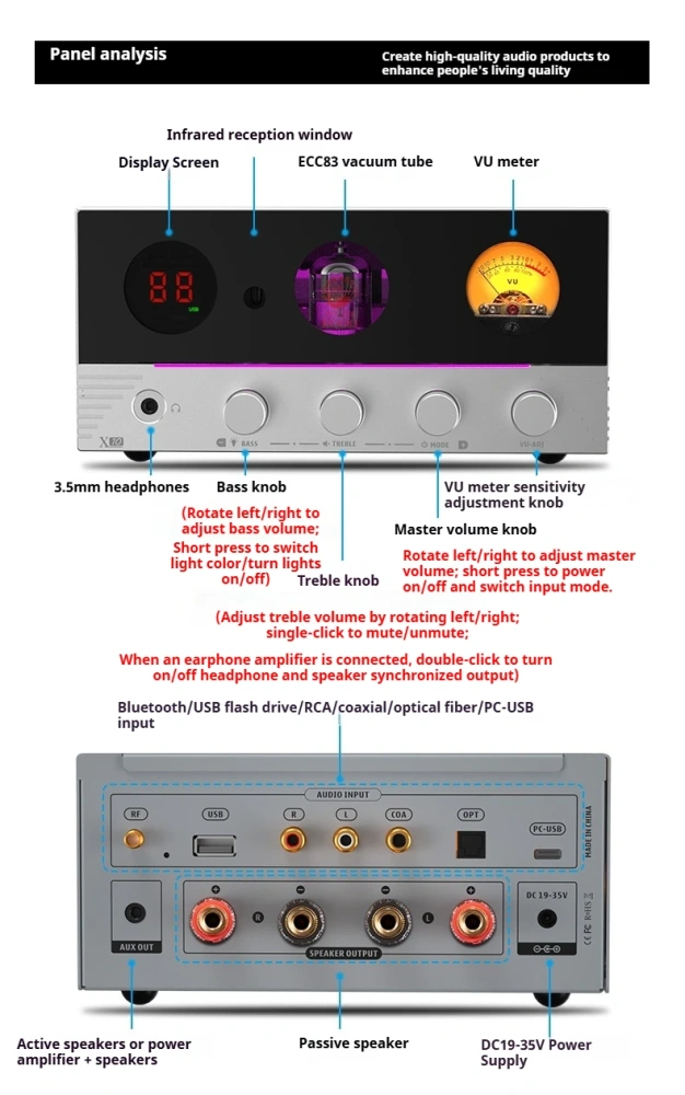 SUCA AUDIO X10 HiFi Tube Amplifier Bluetooth 5.4 DAC Decoder Preamp Headphone Amp 4-in-1 Integrated Power Amplifier