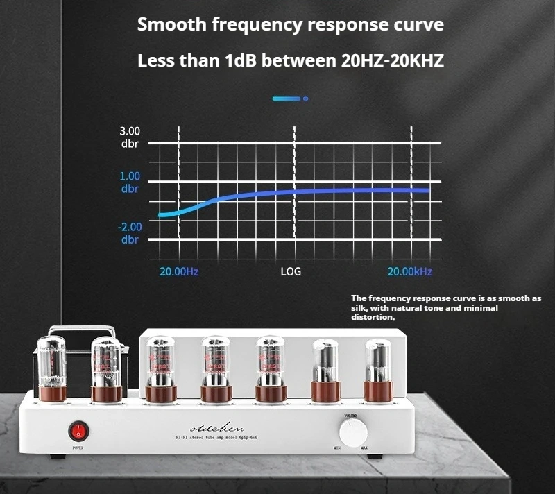 Oldchen 6P6P 6V6 Push-Pull Tube Amplifier HiFi Stereo Integrated Amp with Bluetooth 5.0 Audiophile Vacuum Tube Power Amplifier