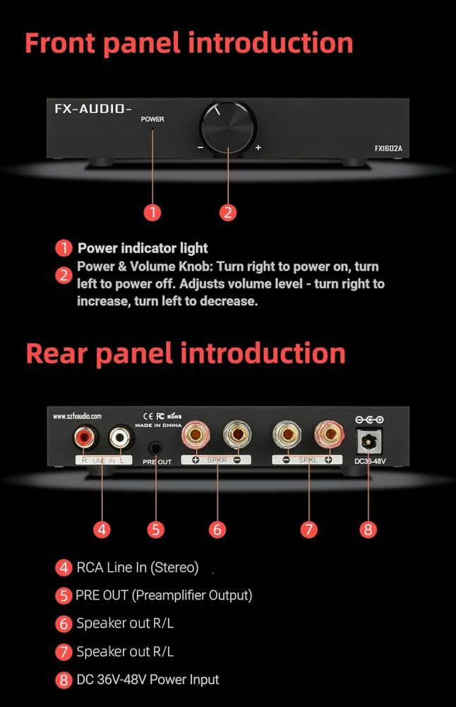 FX-Audio FX1602A 2.1 Channel Power Amplifier, TPA3255 Hi-Fi Stereo Desktop Amp with PRE Out for Active Subwoofer, High-Power Mini Amplifier for Passive Bookshelf Speakers & PC Audio