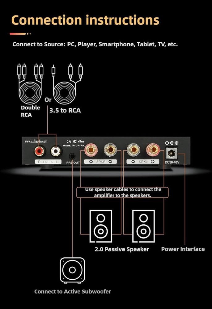 FX-Audio FX1602A 2.1 Channel Power Amplifier, TPA3255 Hi-Fi Stereo Desktop Amp with PRE Out for Active Subwoofer, High-Power Mini Amplifier for Passive Bookshelf Speakers & PC Audio