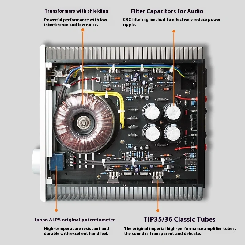 A1 Integrated Amplifier, Clone Musical Fidelity A1 Circuit, Pure Class A 25W*2 Hi-Fi Amp with ALPS Potentiometer