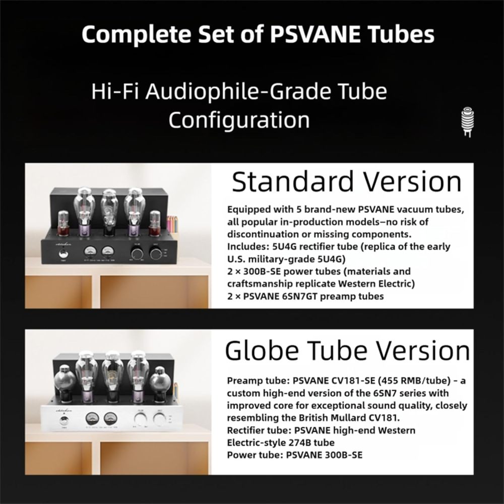 Oldchen 300B Tube Amplifier, Single-Ended Class A Integrated Amp, Hand-Wired Point-to-Point, 9W*2, Dual VU Meters, 300B-SE / 6SN7GT / 5U4G Tubes (Silver, Upgrade Version)