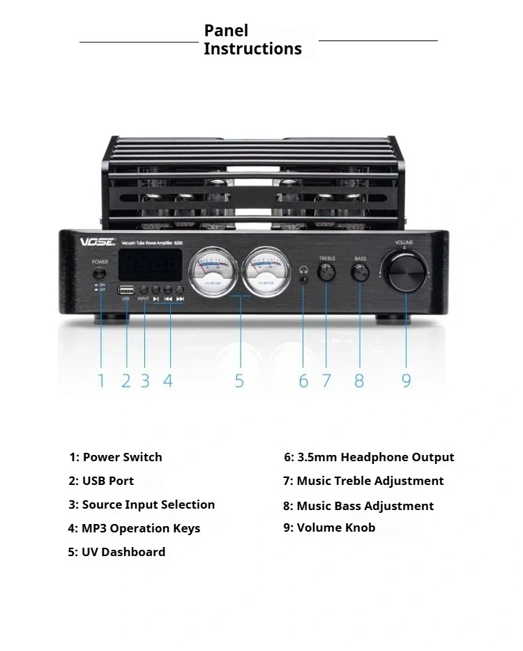 Tube DAC Amplifier with Bluetooth 5.0 USB Playback Optical Coaxial 6-in-1 Digital Audio Decoder for Desktop Sound System