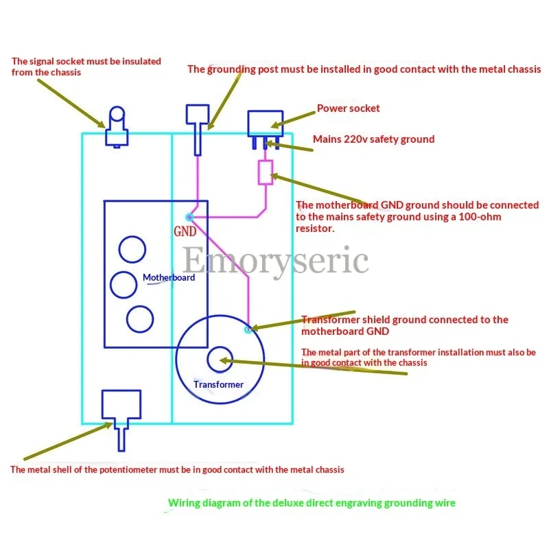 (A41) 1:1 Replica UK EAR Circuit MM Phono Preamp Board, Direct Copy Finished Board, RIAA Vinyl Amplifier