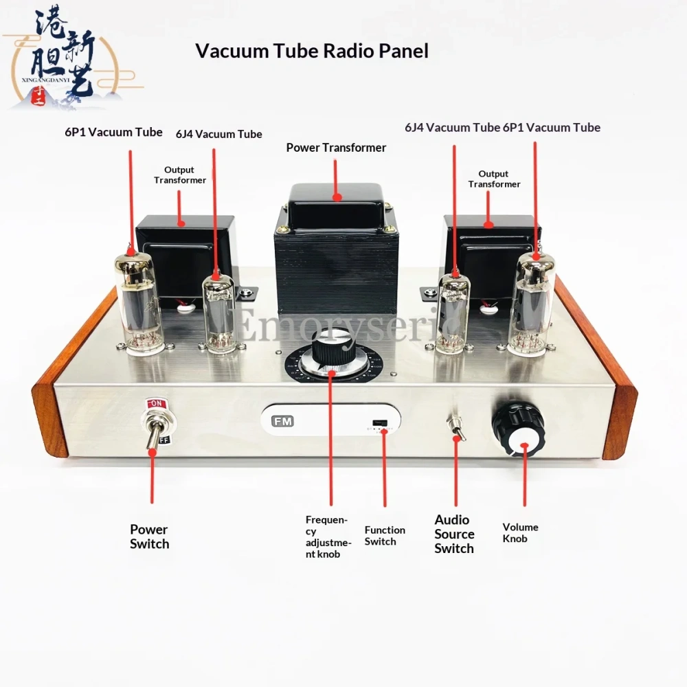 Audiophile Tube Radio & Amplifier, High Precision FM Tuner with Wireless Bluetooth HiFi Power Amp