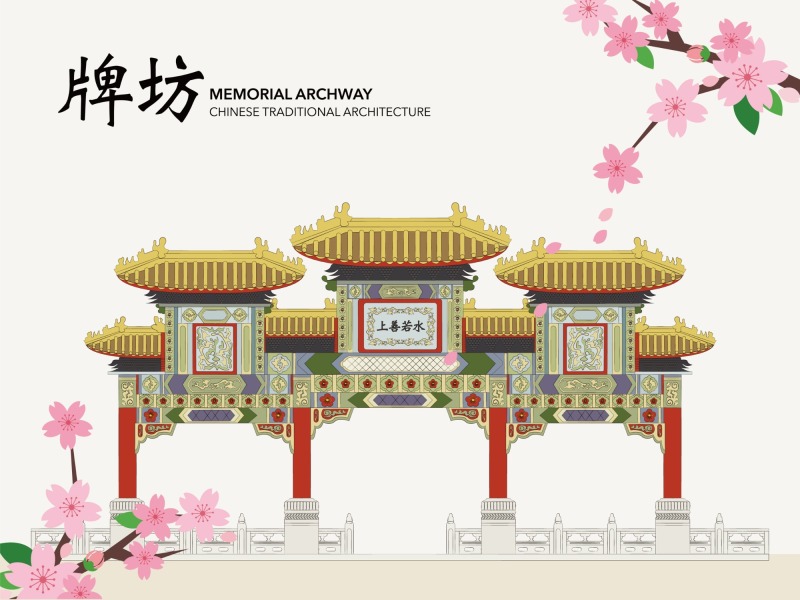 Chinese Style pavilion and memorial archway template pattern (62)