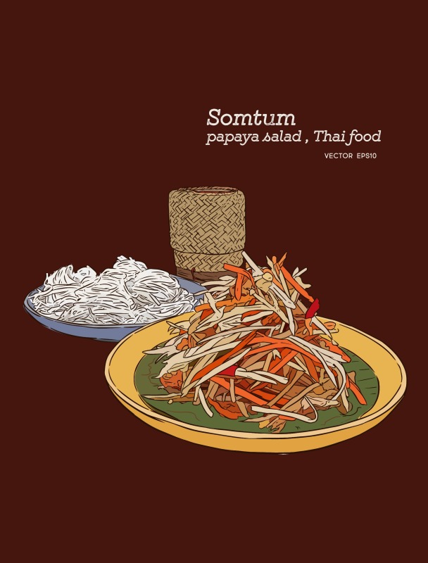 Classic Thai style food pattern set (3)